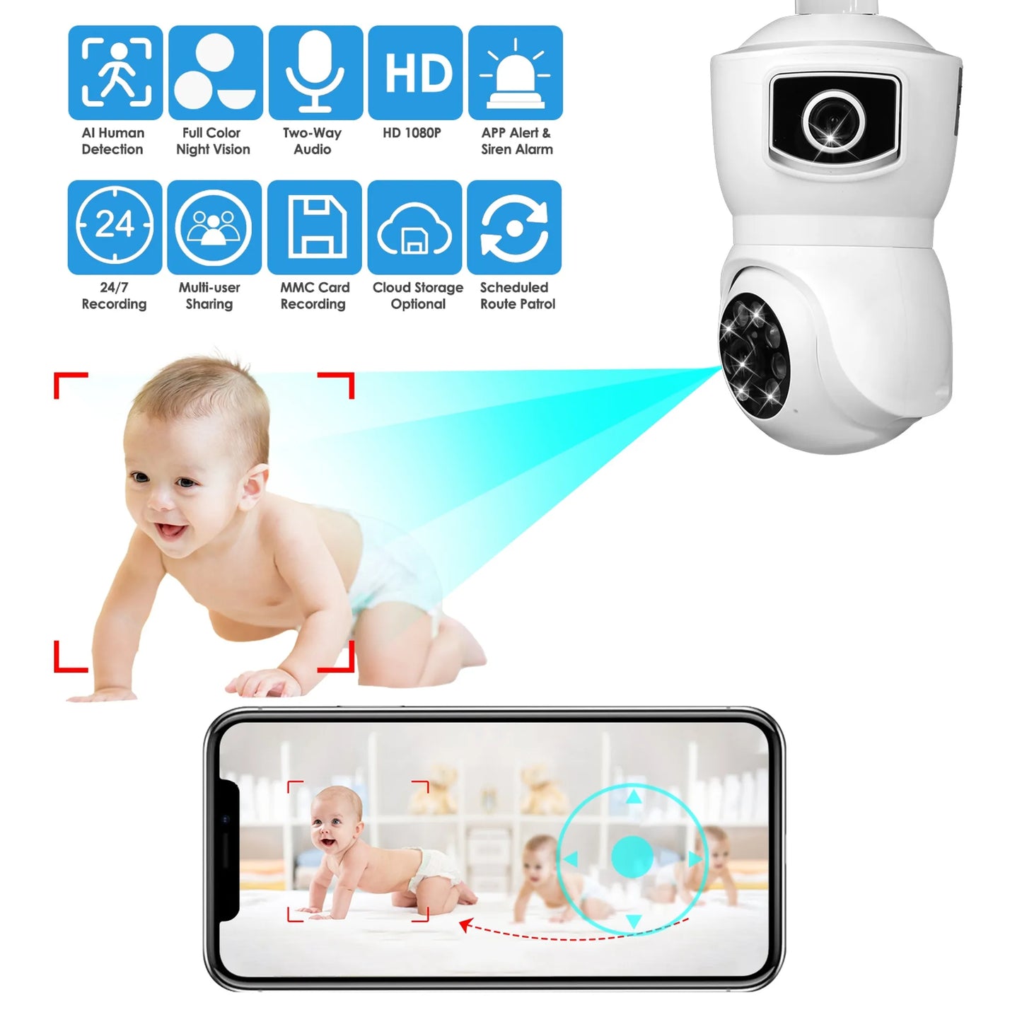 Dual Lens Security Camera