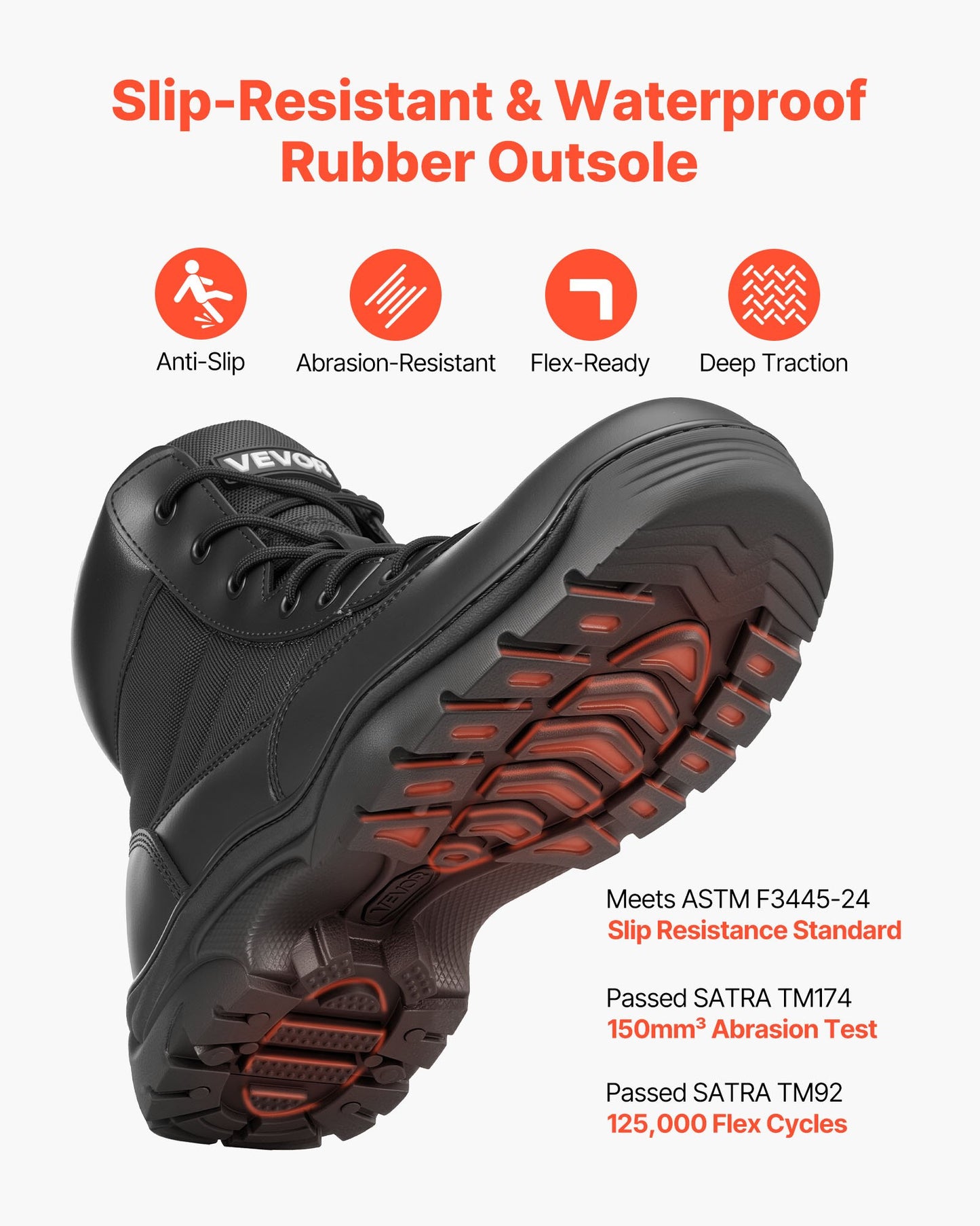 Men's Military Tactical Boots, 6 Inch Combat Hiking Work Boots, Lightweight & Breathable & Sturdy Mens Motorcycle Interceptor Trooper Boot, For Outdoor Security Mountaineering, US Size 10.5