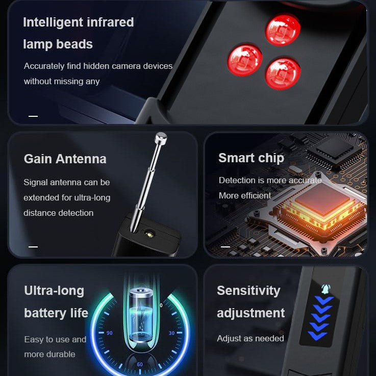 Portable Smart Wireless Signal Camera Detector